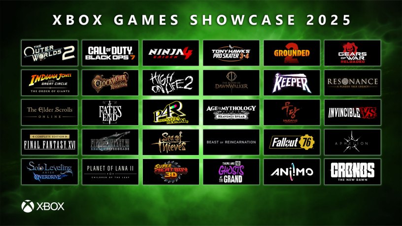 Full game lineup from Xbox Games Showcase 2025 including Clockwork Revolution, Ninja Gaiden 4, The Blood of Dawnwalker, Beast of Reincarnation, and Game Pass releases.
