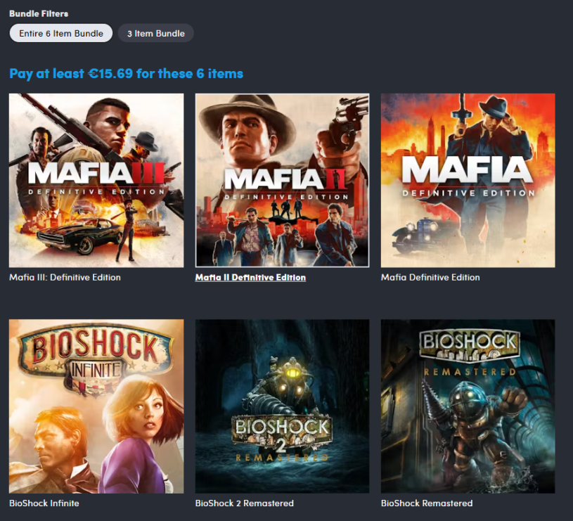 Bundle deal image showing Mafia III, Mafia II, Mafia Definitive Edition, BioShock Infinite, BioShock 2 Remastered, and BioShock Remastered – available for €15.69 on Humble Bundle.